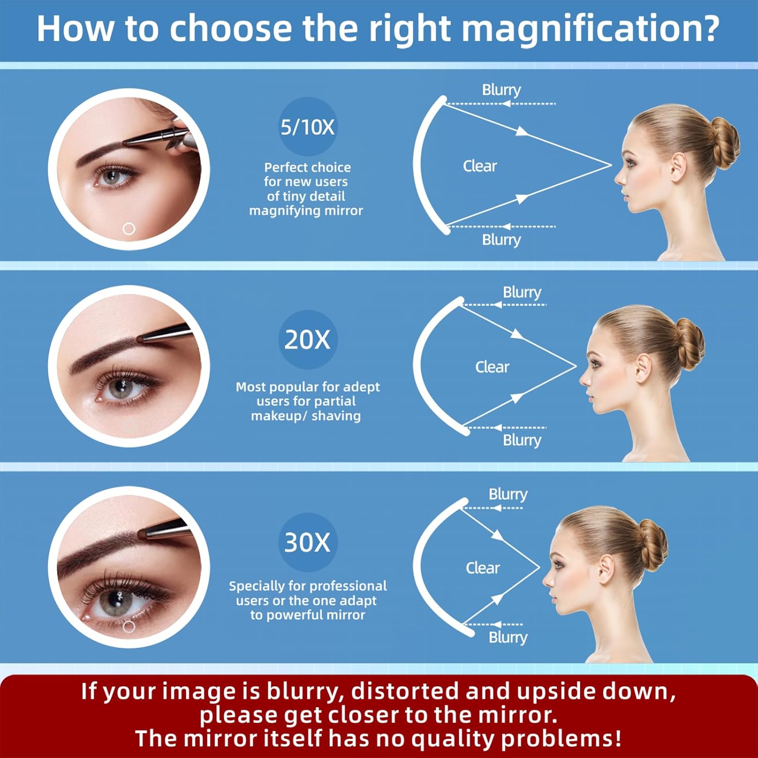 LumiVue Pro – The Rechargeable 30X Makeup Mirror with LED Lighting