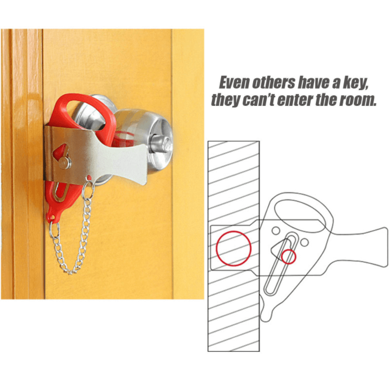 StaySafe – Your Safety in Every Accommodation