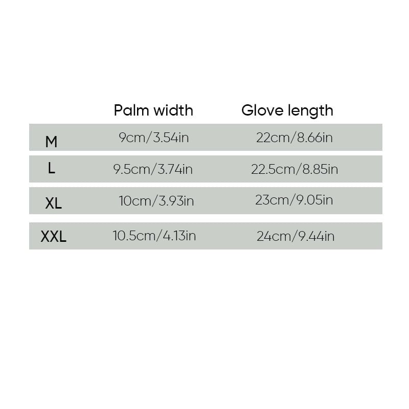SmartGloves – Stay Warm and Use Your Phone Without Taking Off Your Gloves