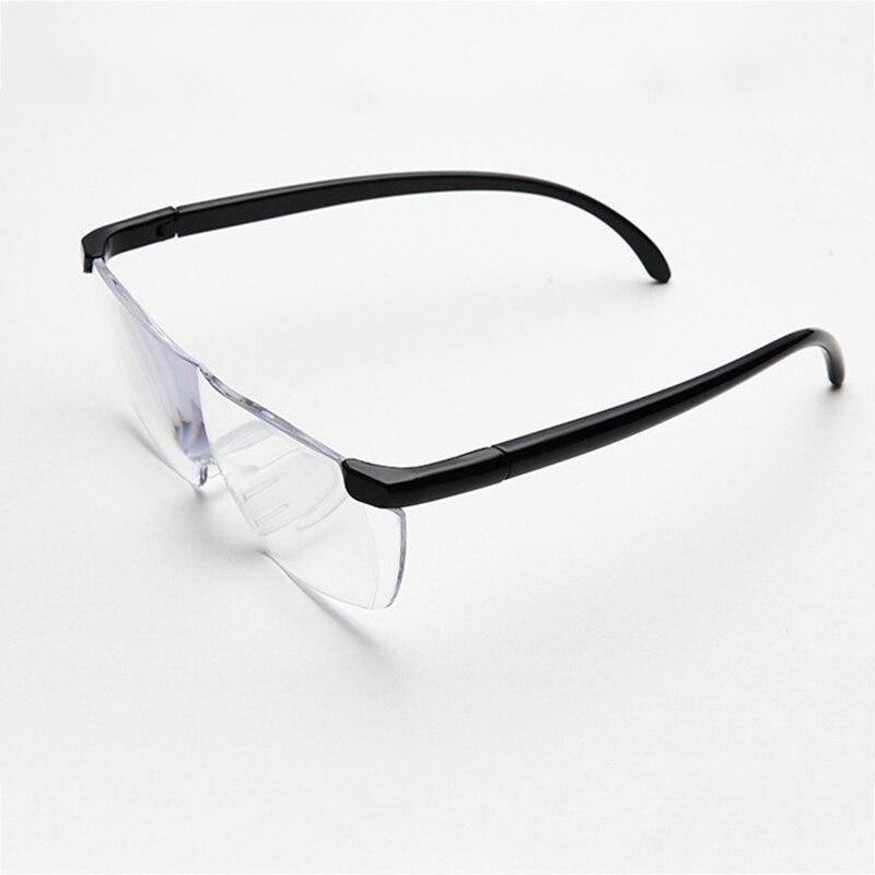 ClearVision Pro – See Every Detail Clearly and Sharply