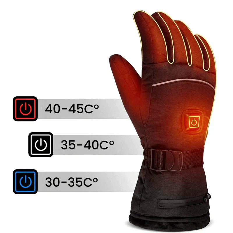 HeatArmor – Never Cold Hands Again in Winter