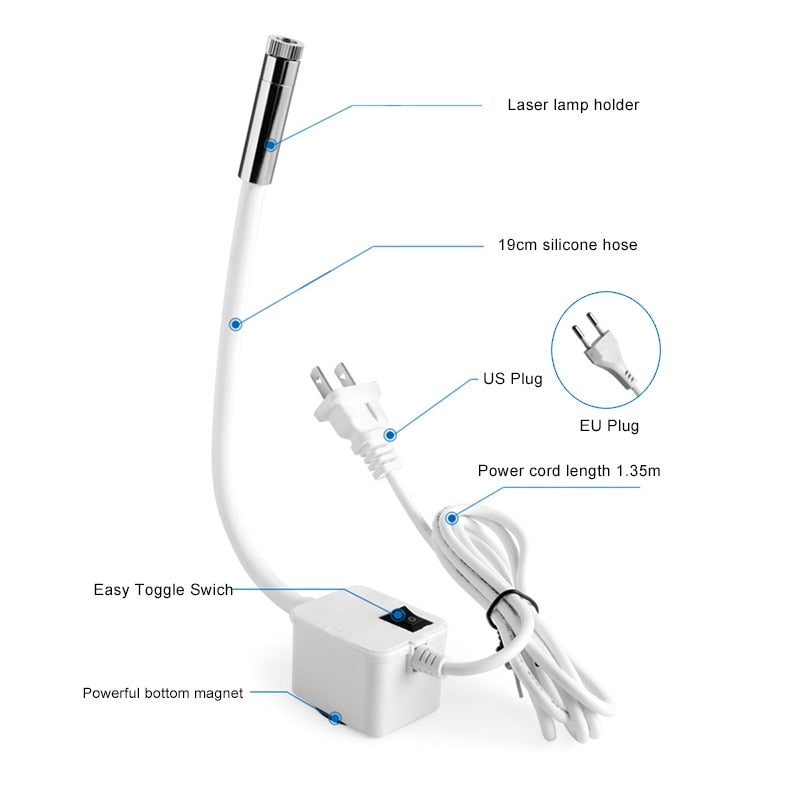 StitchLaser – Precision in Sewing Like Never Before!