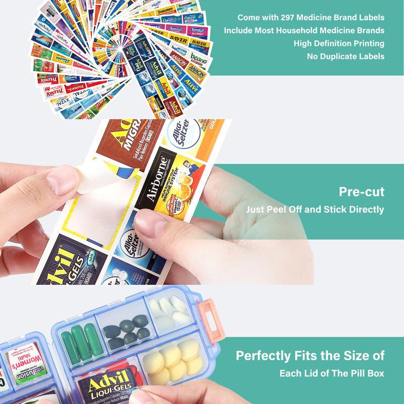 MediFlex – Never Forget Medication On the Go Again, Organized and Waterproof