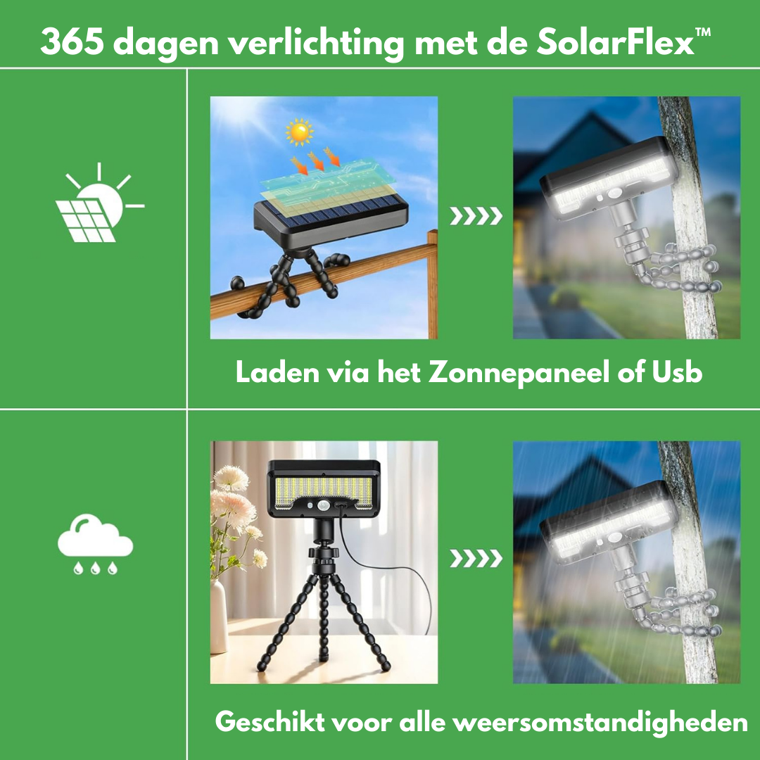 SunShine – Smart Solar Light for Every Situation!