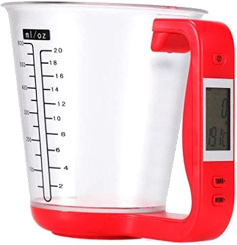 SmartBake Cup – Precise Measuring in Seconds