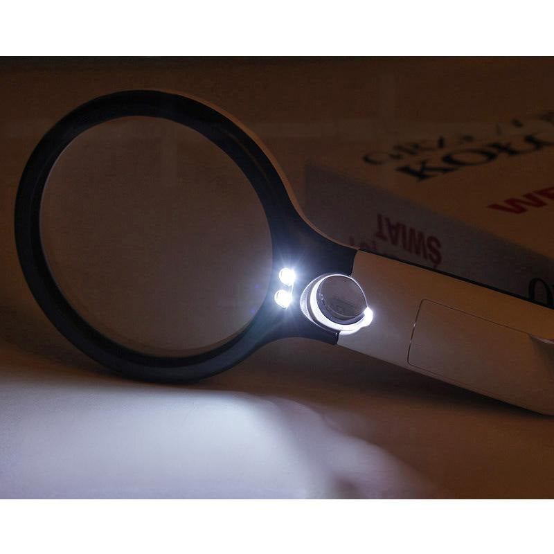 OptiView LED – The Magnifier for Every Detail