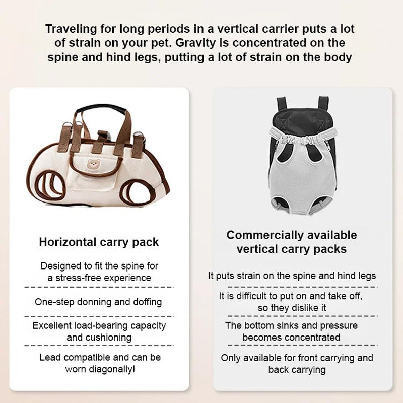 PetGo – Comfort & Safety for You and Your Pet