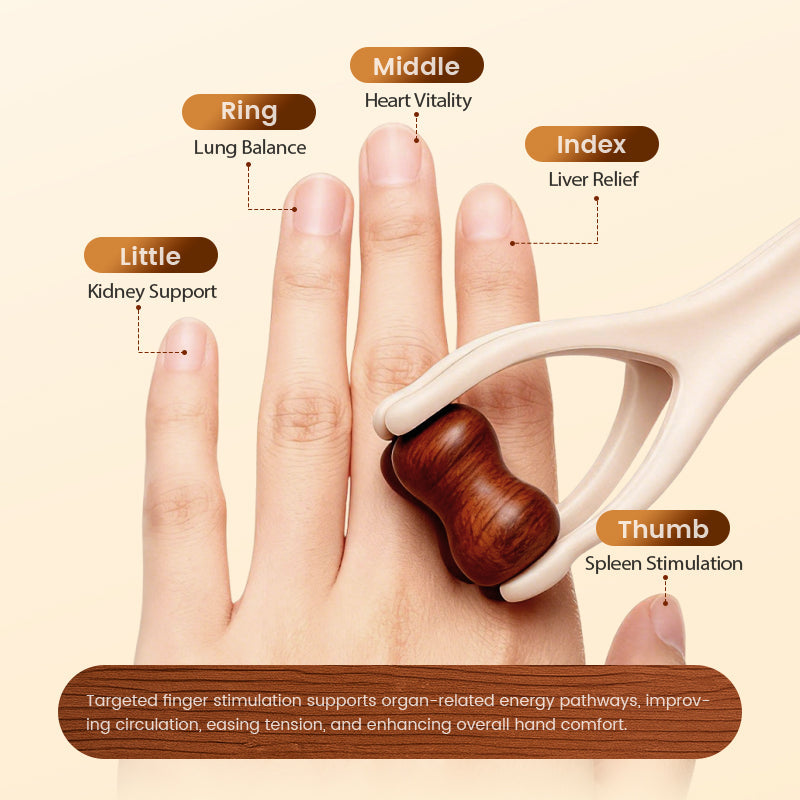 CalmHand - Instant Relief from Hand Pain and Promotion of Blood Circulation