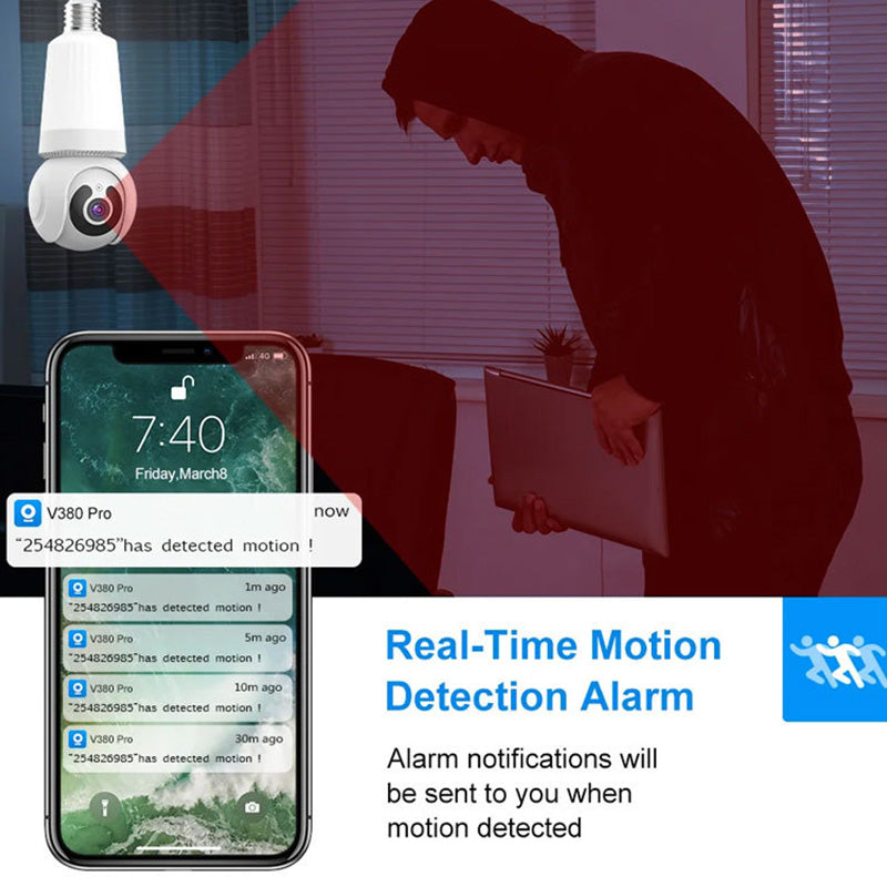 SafeVision – Smart Camera & Light in One
