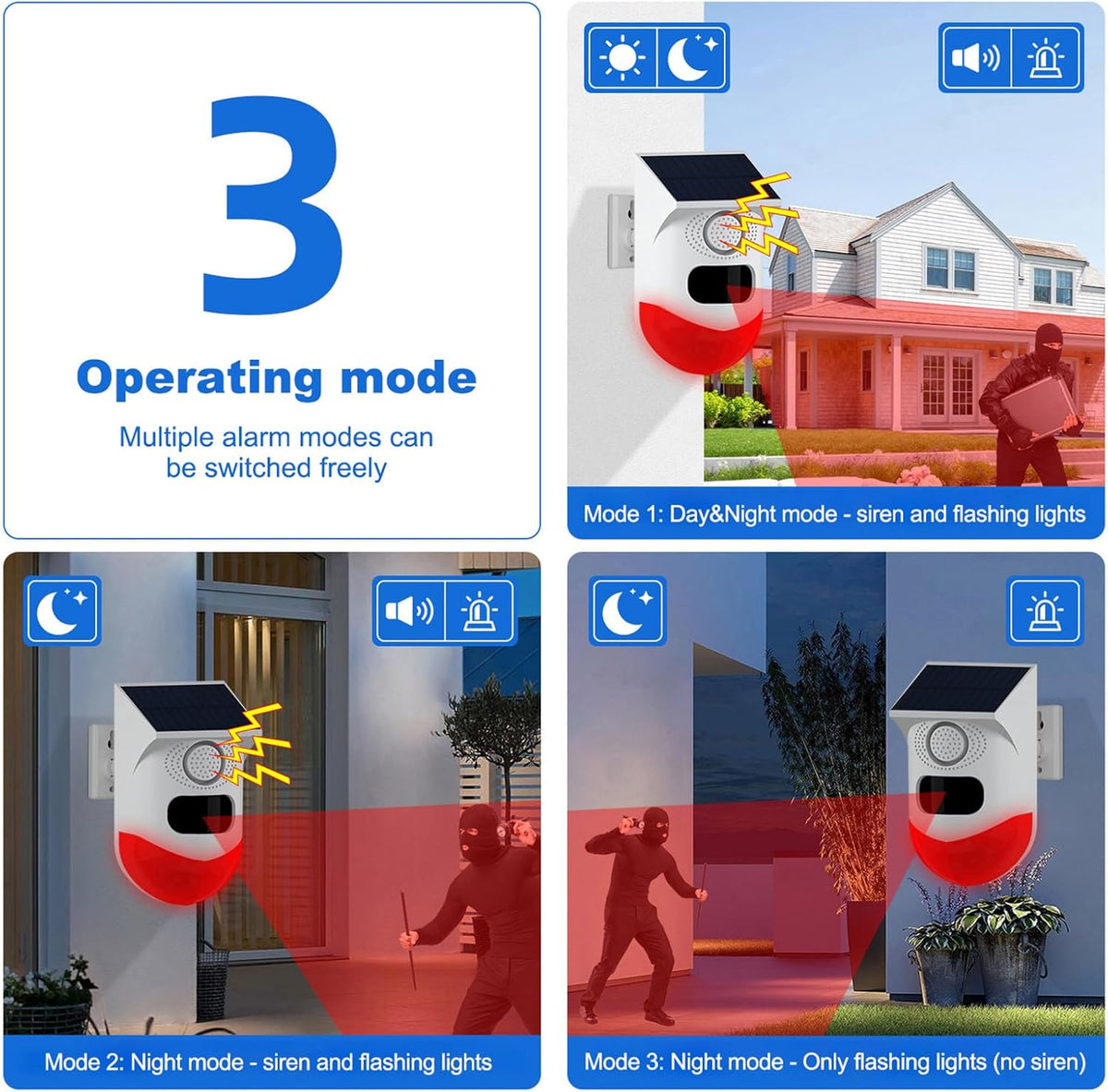 SecureGuardAlert – Quickly Stop Intruders with Loud Siren and Bright Light