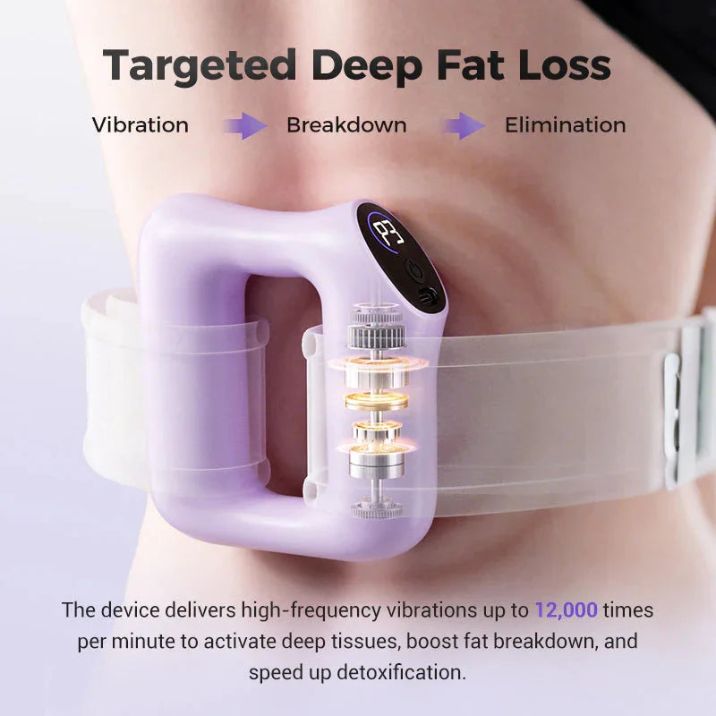 FitFlex – Slimmer, Stronger & Fitter from Home!