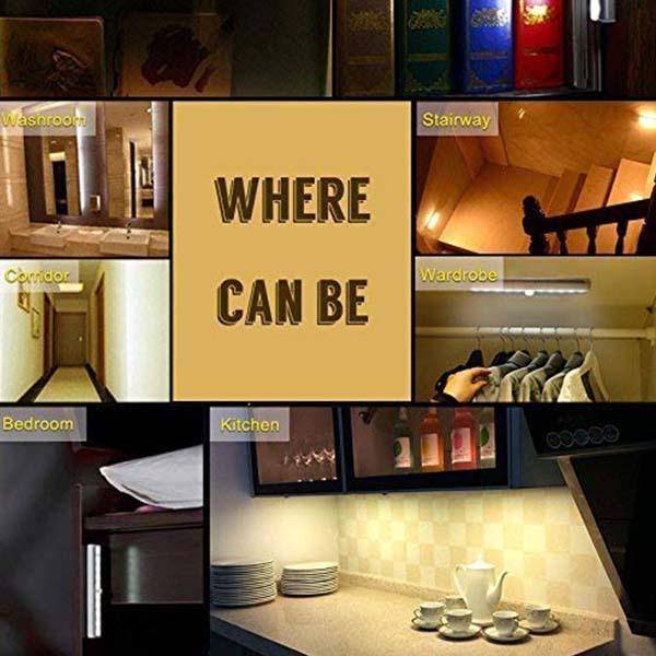 LumaCloset – Hands-Free Bright Light for Dark Rooms Instantly