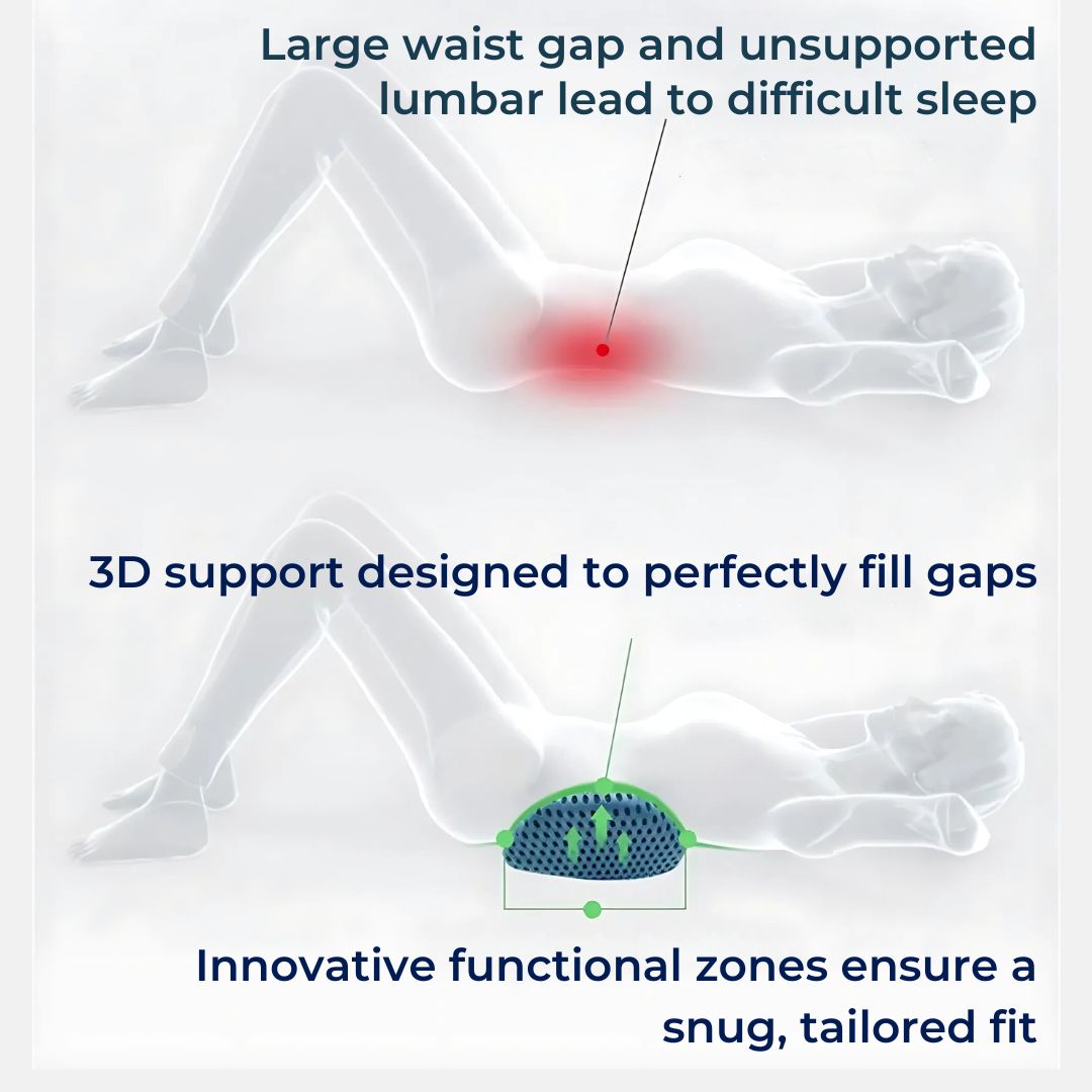 PostureGuard Pro – Pain-Free Sitting All Day!