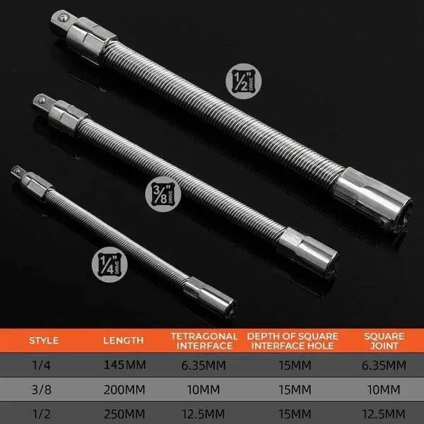 BendTorque – Maximum Power Even in Tight Angles!
