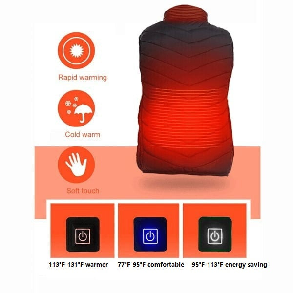 WarmBody – Instant all-day warmth wherever you go
