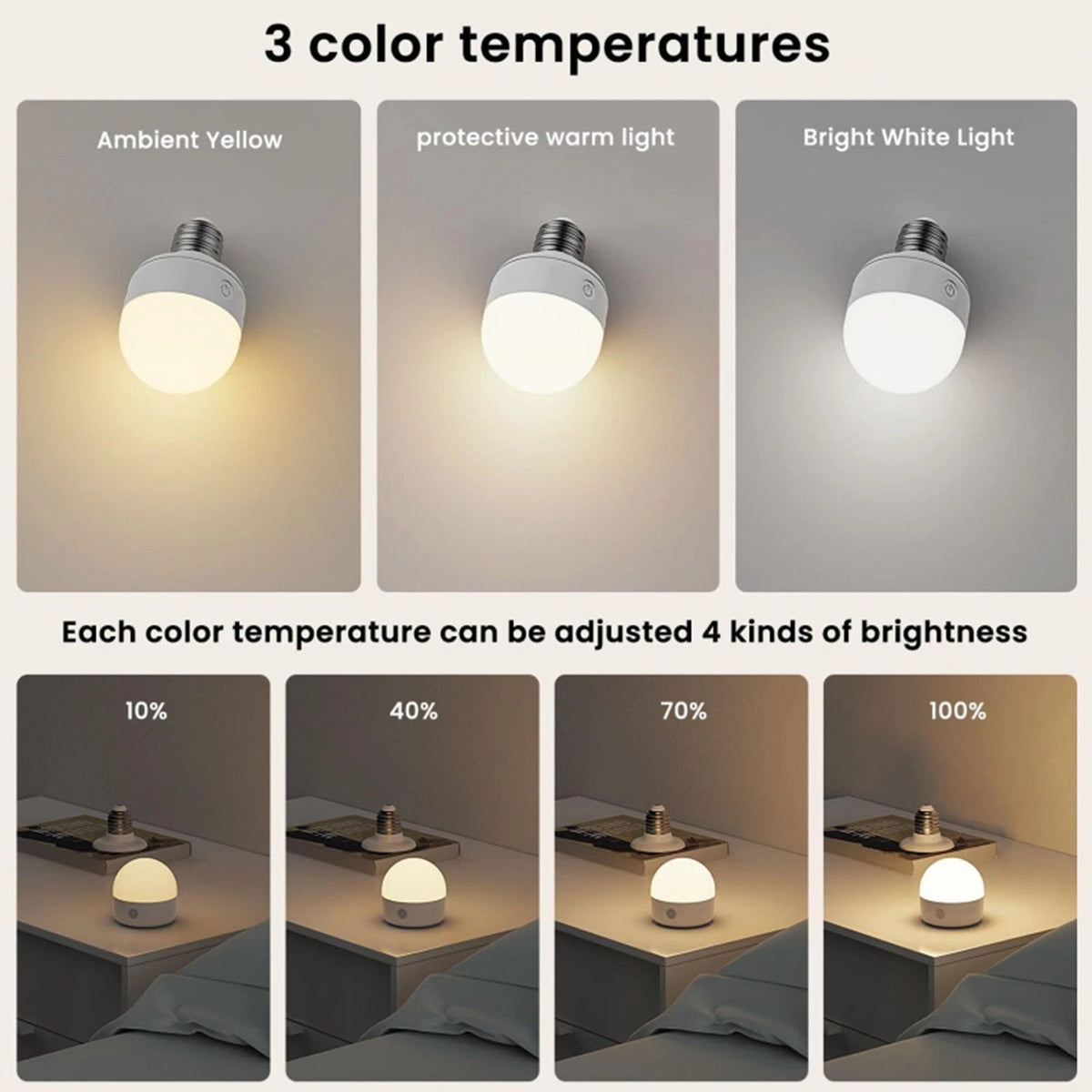 1+1 FREE | LumaBright – Illuminate Every Room Instantly with 15 Individual Colors