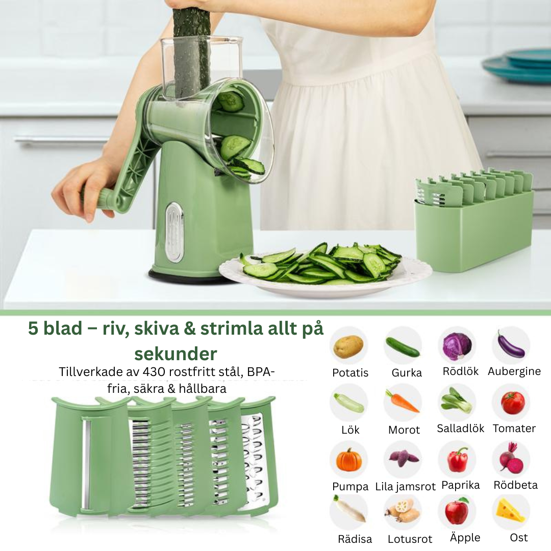 SwiftSlice Pro – Cut faster, enjoy safely