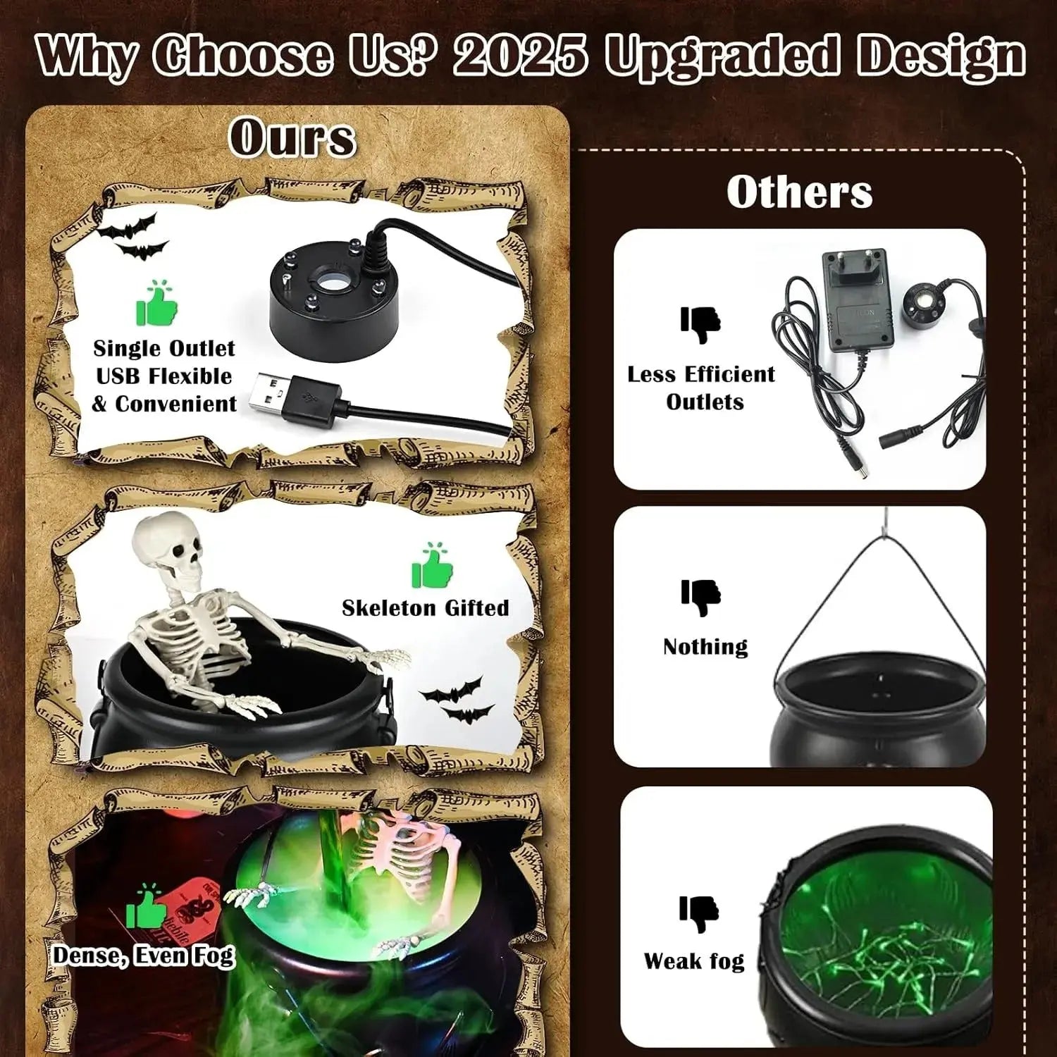 FogWitch – Your Magical Witch's Cauldron with Spooky Effect!