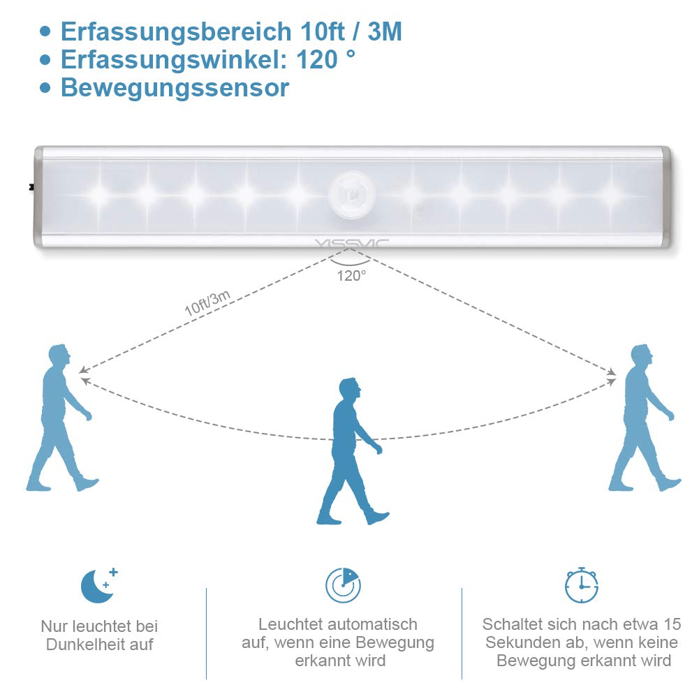 LumiSense – Automatic Light, Exactly When You Need It!