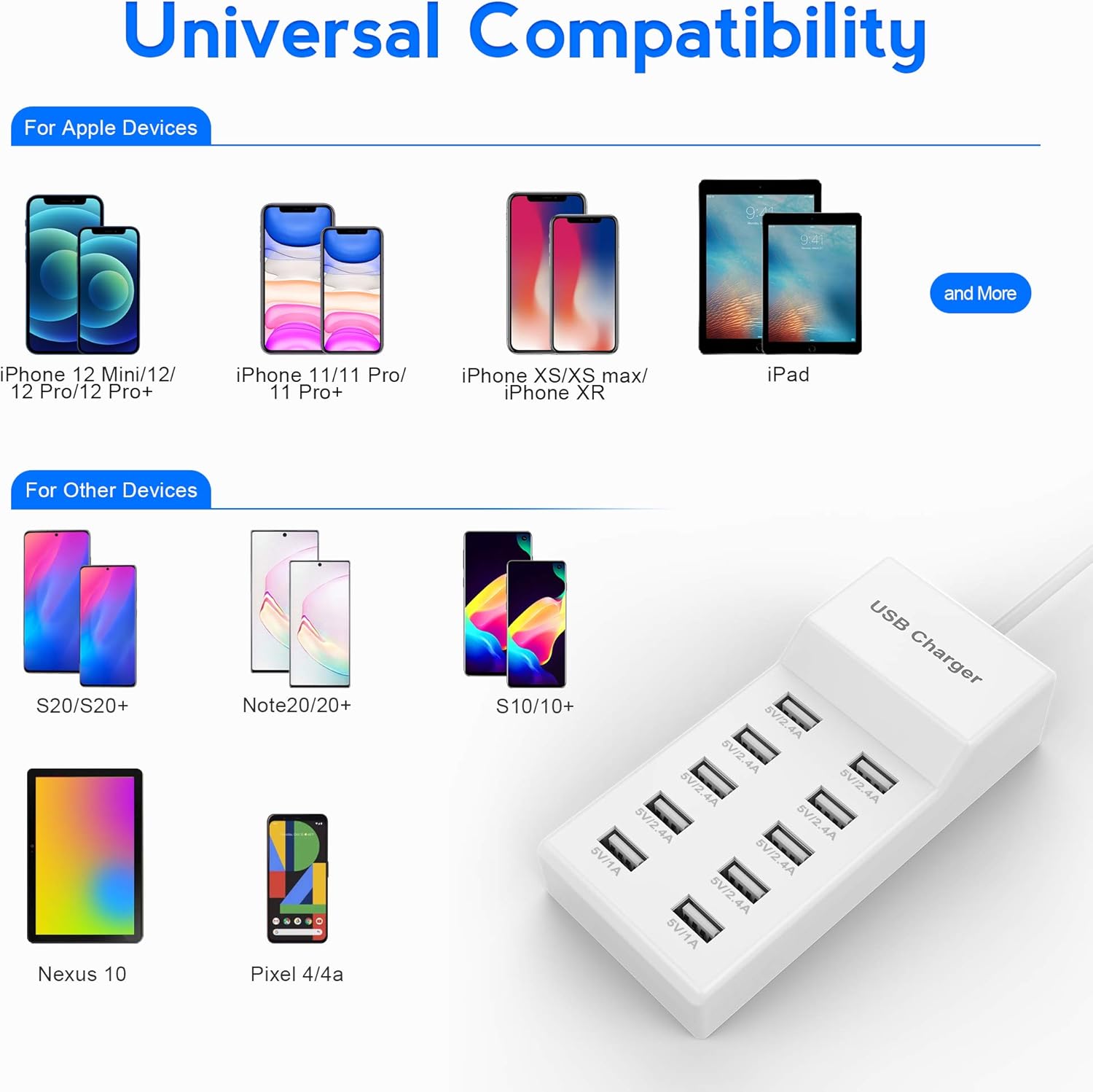 SmartVolt – The smart 10-port USB charger for all your devices