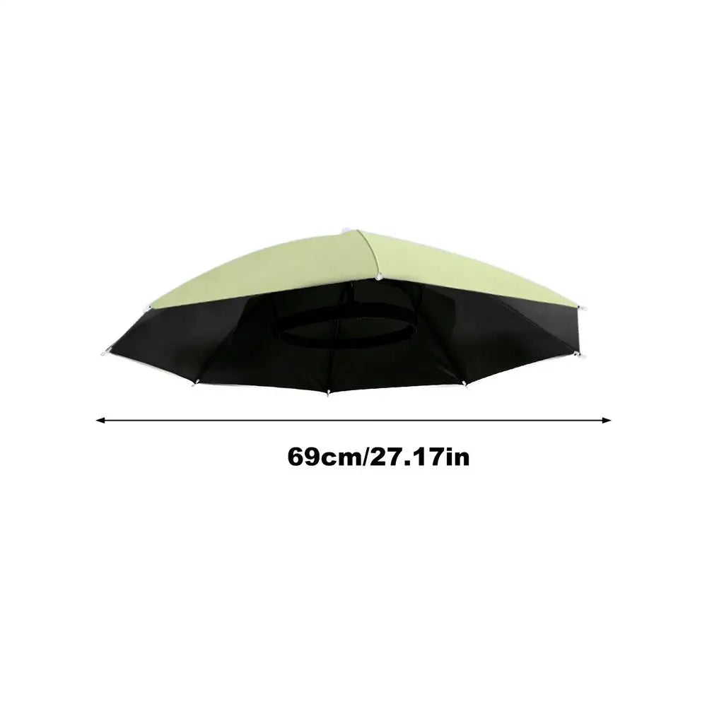 ShieldFlex - Hands-Free Weather Protection