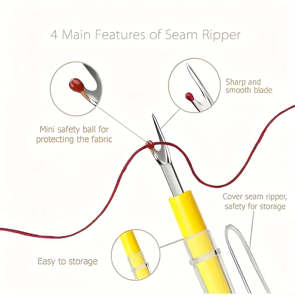SeamRippe – Effortlessly Remove Threads for Perfect Fabric Every Time