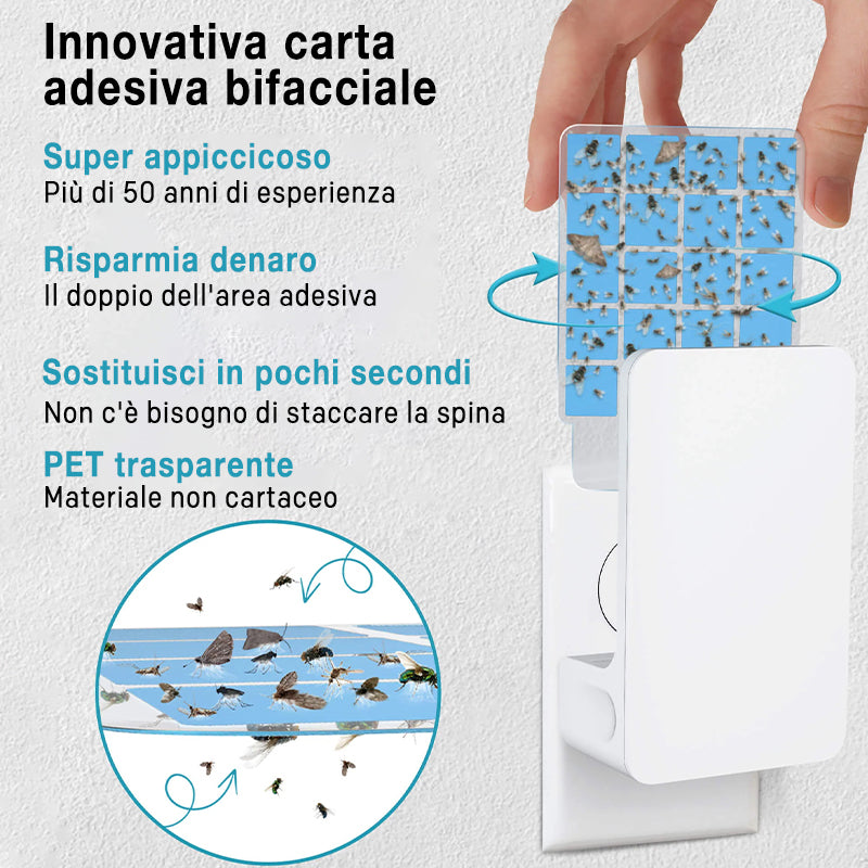 AntiInsect 360 – Never Again Fruit Flies in the Kitchen!
