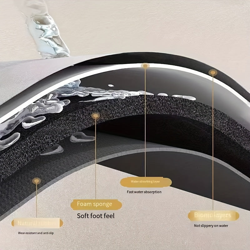 BloomStep – Non-slip with Quick-Drying Comfort and Perfect Fit