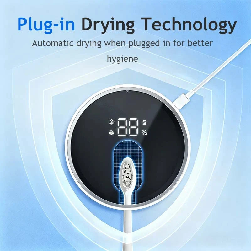 SmartGuard – Kills Germs for Healthy Teeth