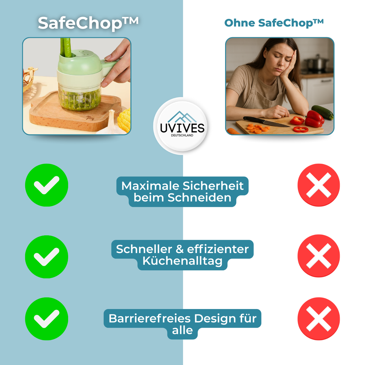 SafeChop – Cut safely, save time