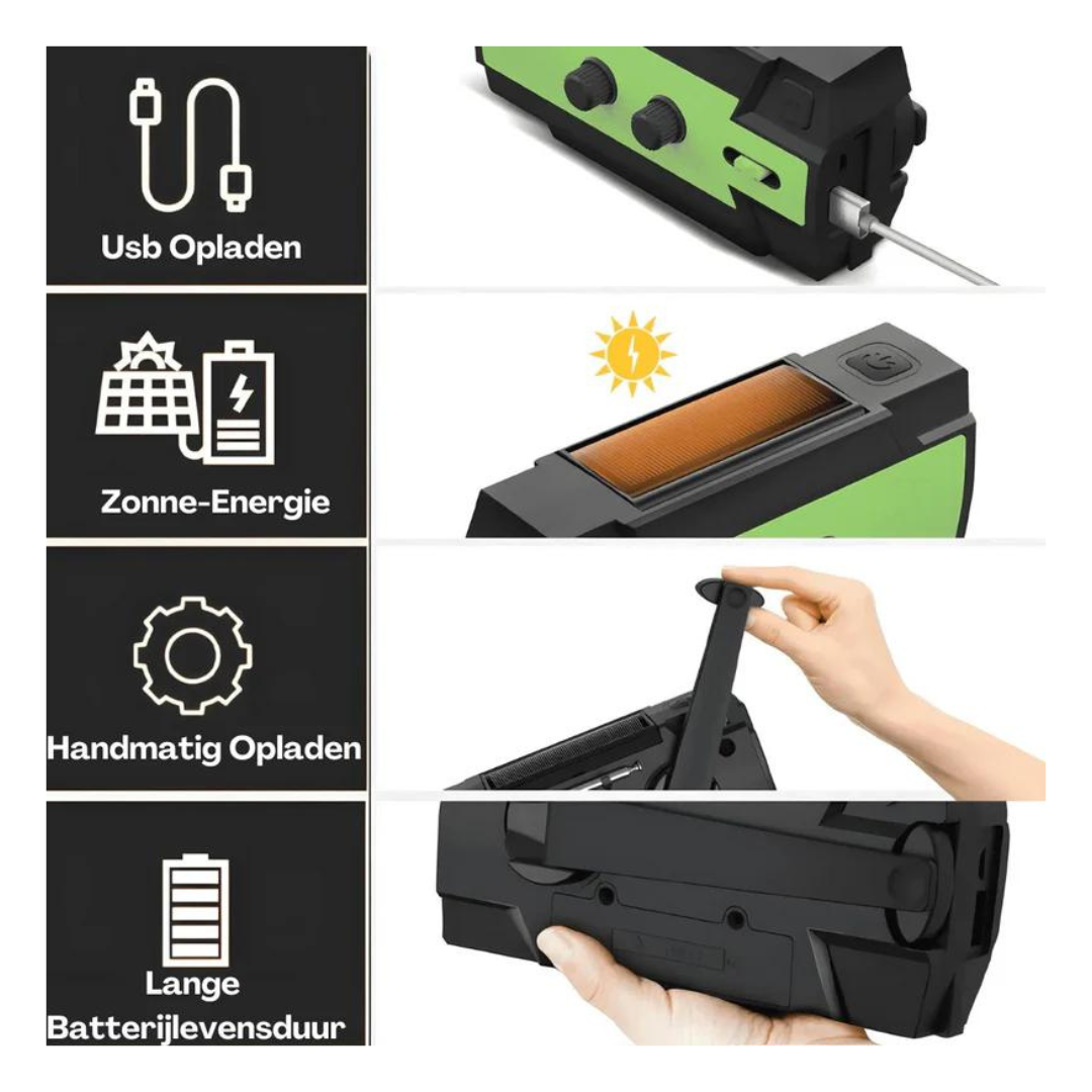 VoltGuard – Never Again Power or Information Failure in Emergencies