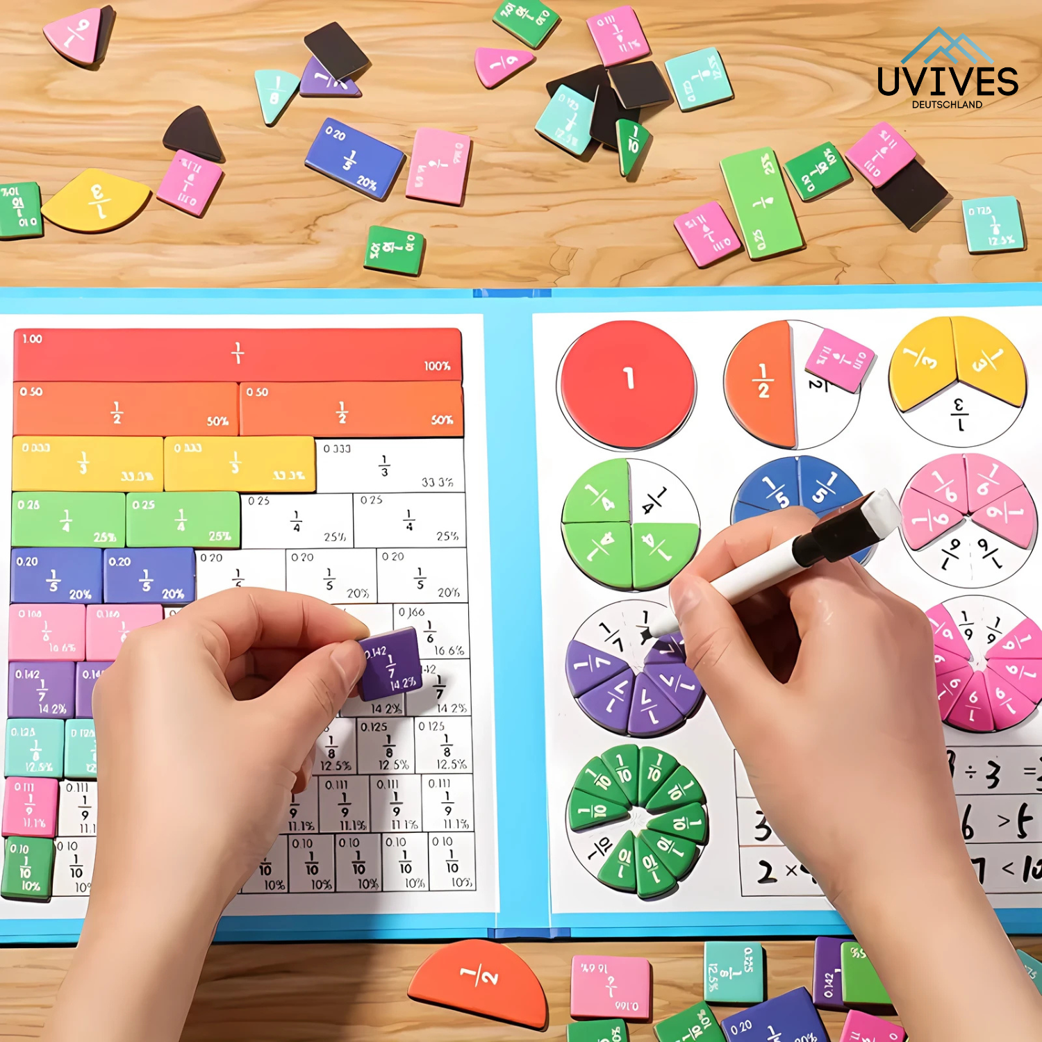 Fraction Magic – Finally Understanding Fractions with Fun & Ease!