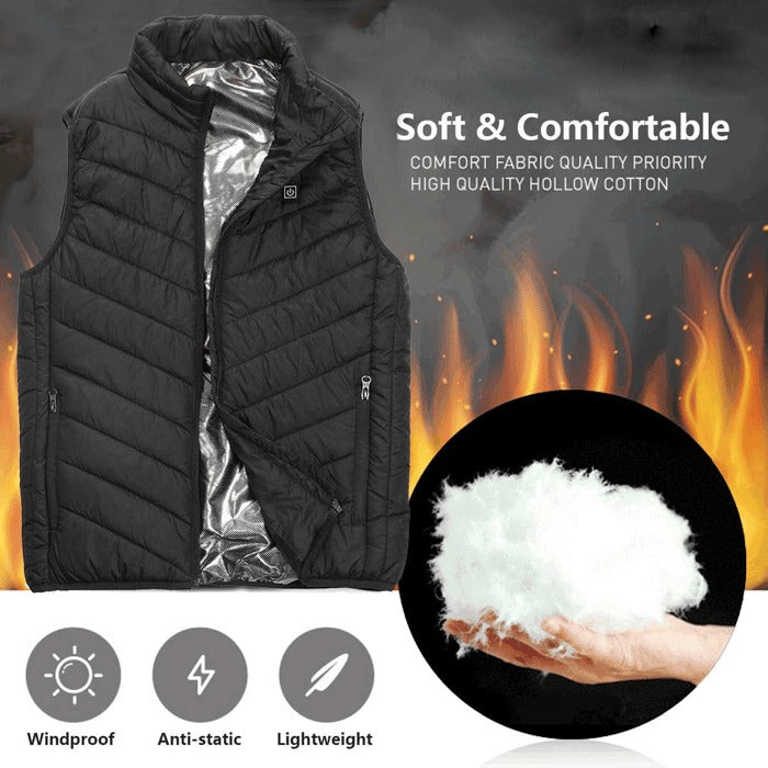 WarmBody – Instant all-day warmth wherever you go