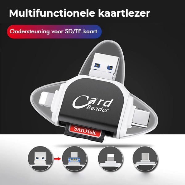 MultiPortX - 4-in-1 Universal Multiport SD/TF Card Reader