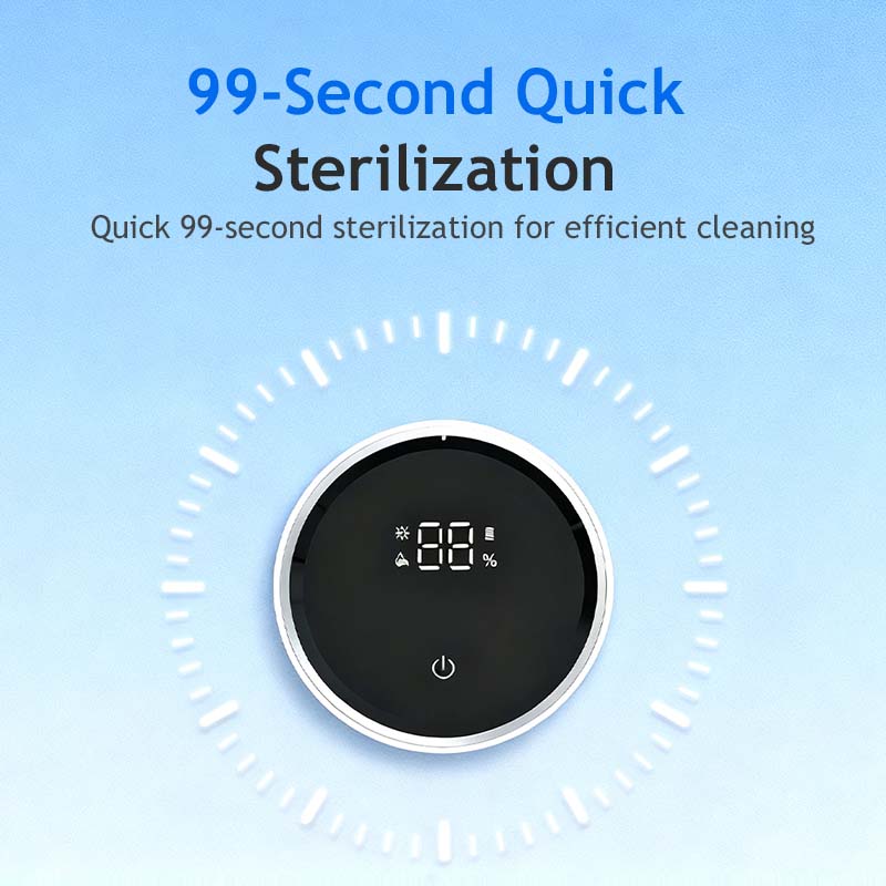 SmartGuard – Kills Germs for Healthy Teeth