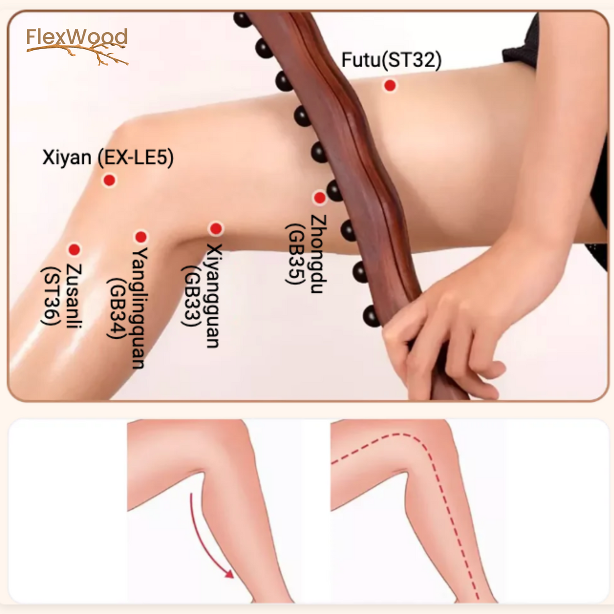 KnotAway – Fast Natural Relief for Muscle Pain and Tension