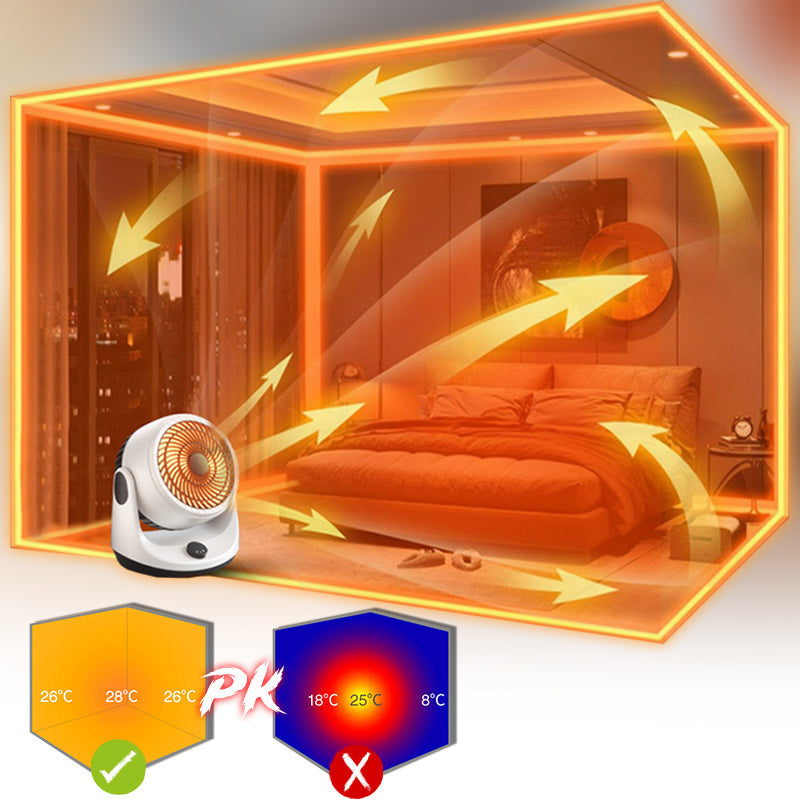 HeatNest – Cozy Warmth in Seconds, No Matter How Cold It Is!