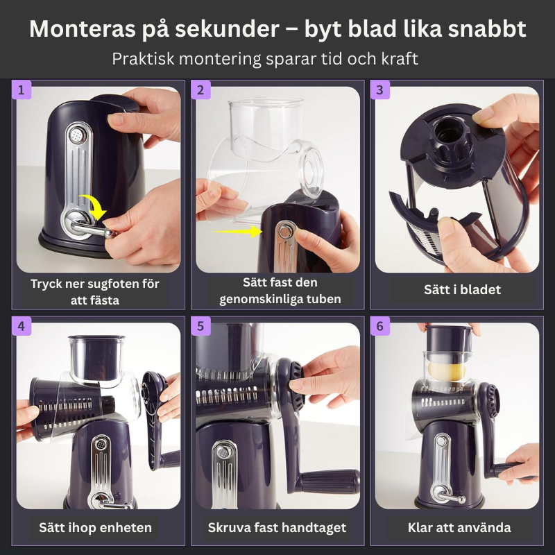 SwiftSlice Pro – Cut faster, enjoy safely