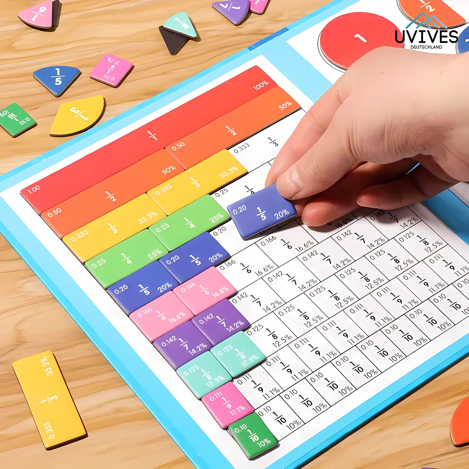 Fraction Magic – Finally Understanding Fractions with Fun & Ease!