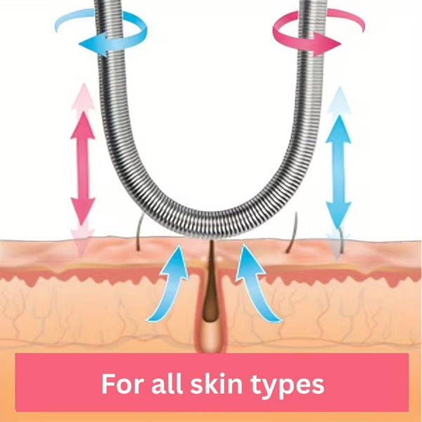 SilkRooter – Gentle, Irritation-Free Facial Hair Removal with Long-Lasting Results