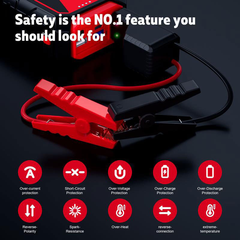 PowerSurge – Instant Vehicle Start & Power Anywhere, Anytime – Maldaro
