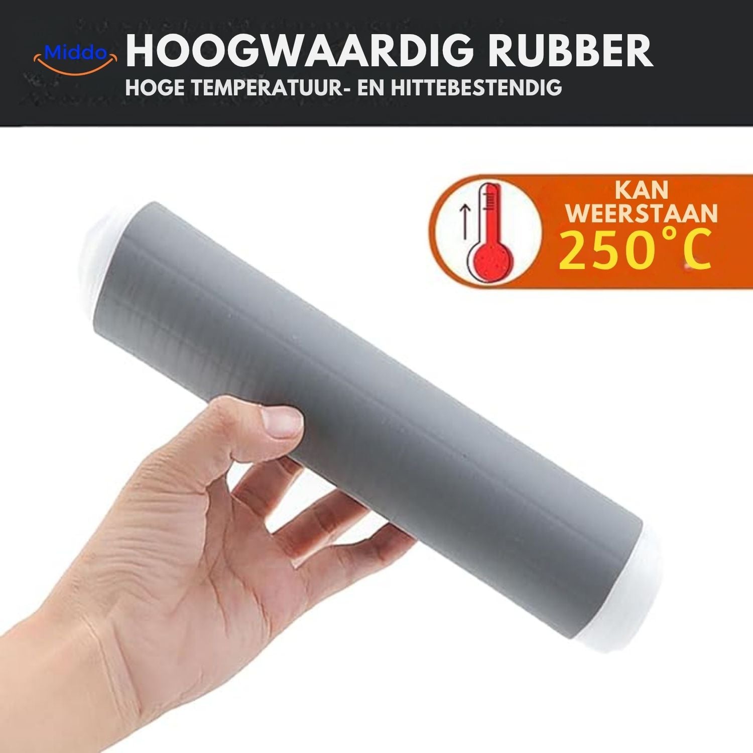 HeatAway – Never Burn Your Fingers While Cooking Again