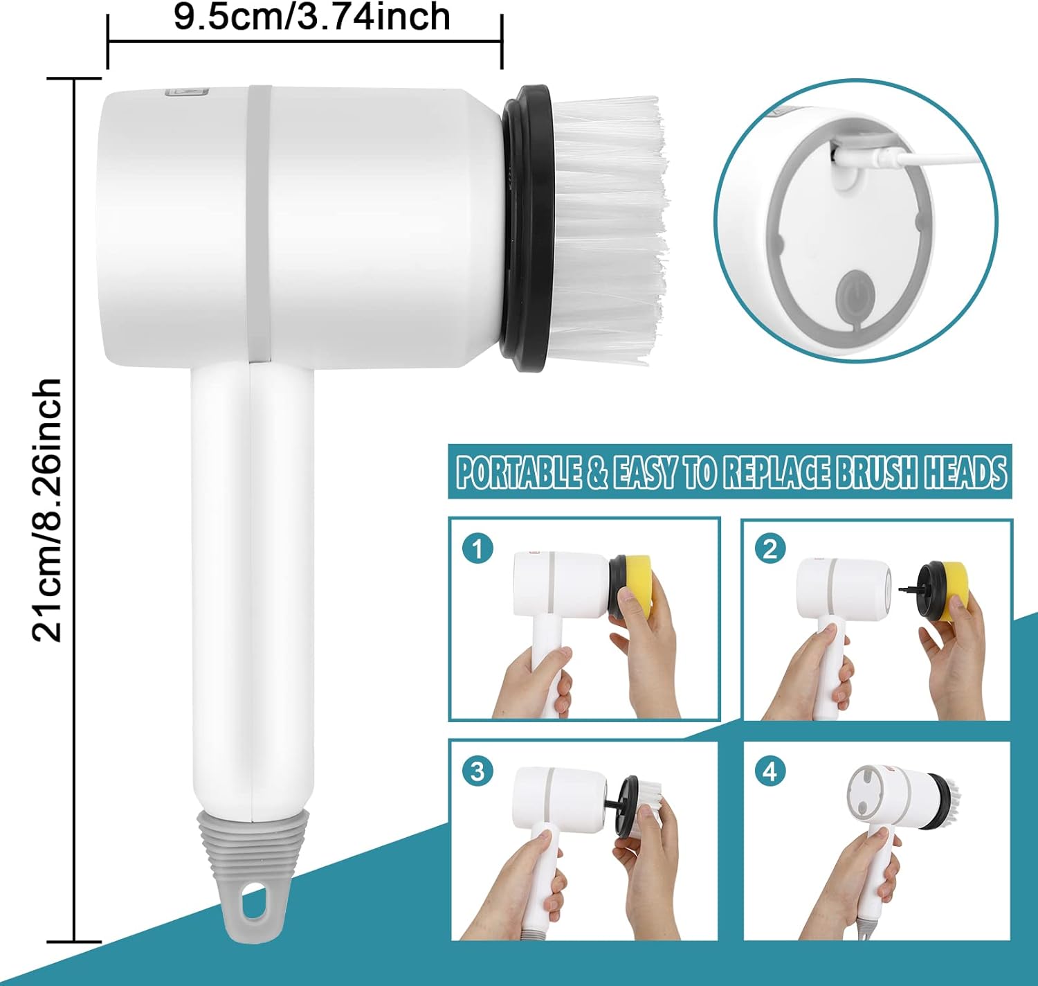GlanzMeister – Deep-Clean Purity Without Scrubbing!!