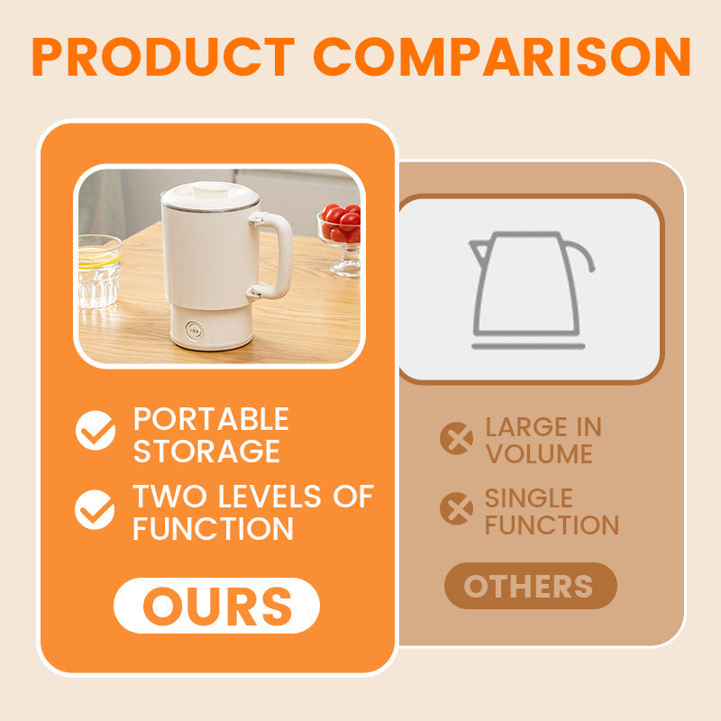 TravelBoil – Hot Water Anywhere, Anytime