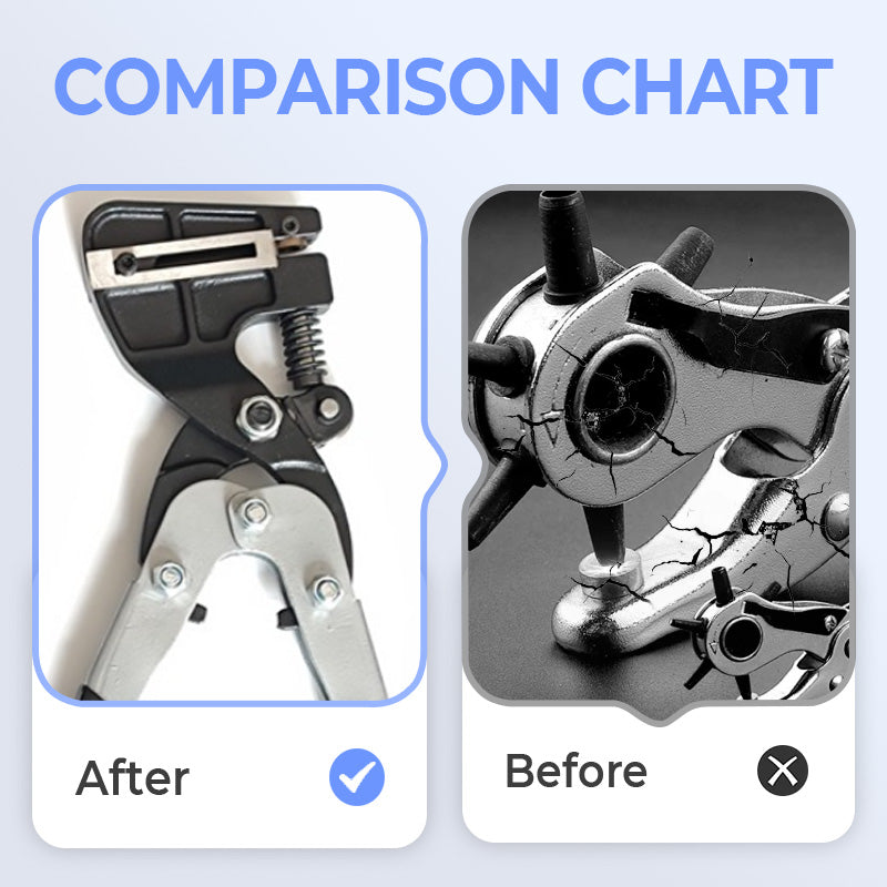 MetalPower Pro – Perfect holes without effort