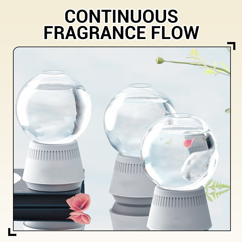 PureBreeze - Effortless Freshness for 6 Months, Eliminates Odors