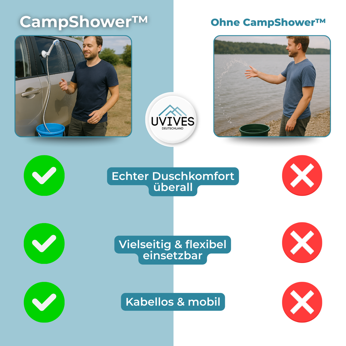 CampShower – Shower like at home, no matter where you are