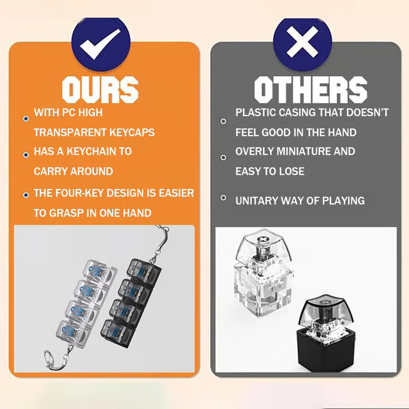 ClickEase Pro – Click Away Stress in Seconds