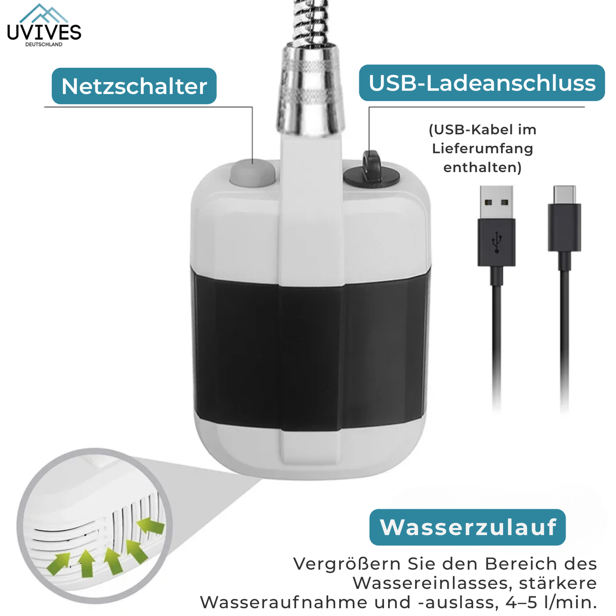 CampShower – Shower like at home, no matter where you are