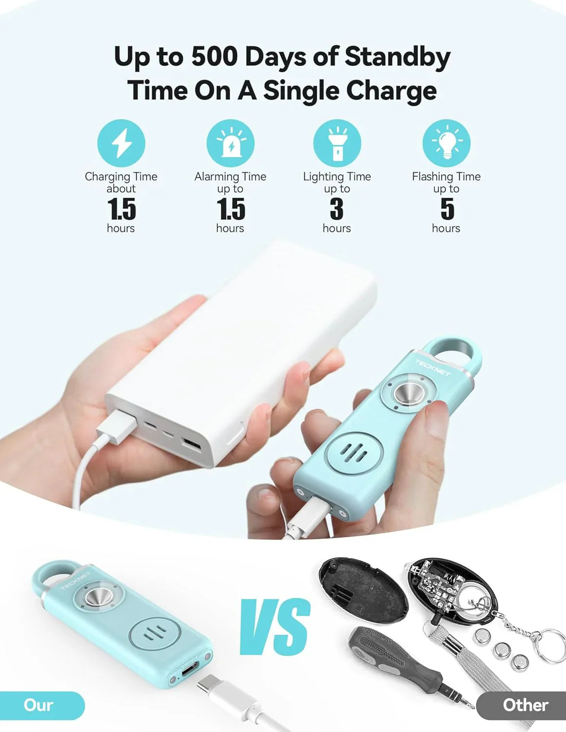 SafeHer – Your invisible bodyguard for every situation